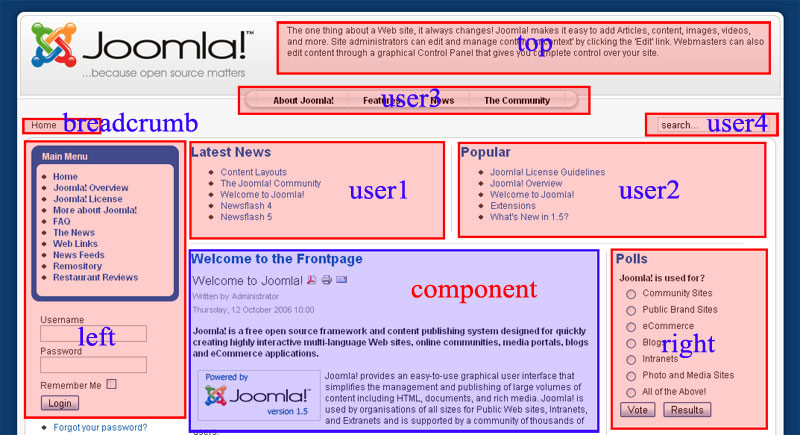 joomla modules1-73